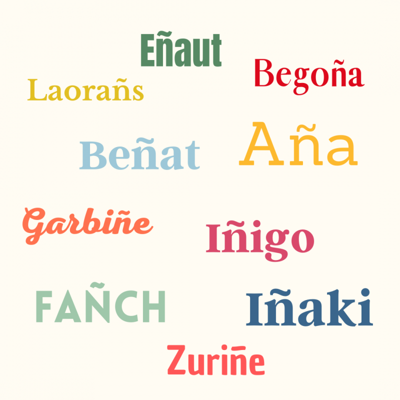 Stop au mépris et à la bêtise: utilisons massivement le ñ mais aussi À£-áº½-Ä©-õ-Å©!