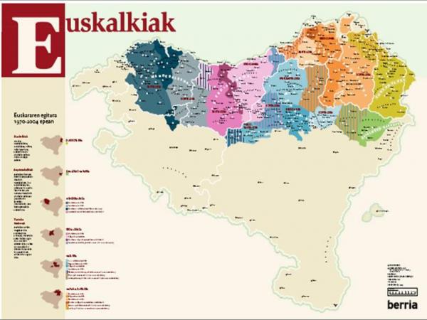 Lapurdi kostaldeko euskarari buruzko mintzaldia.