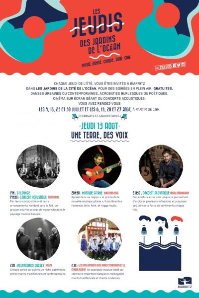 Lurra, ahotsak, hizkuntza